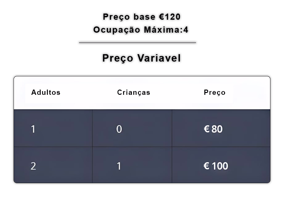 booking-variable-pricing-fotor-20240517122425 - Portugal Explorer - Portugal Explorer