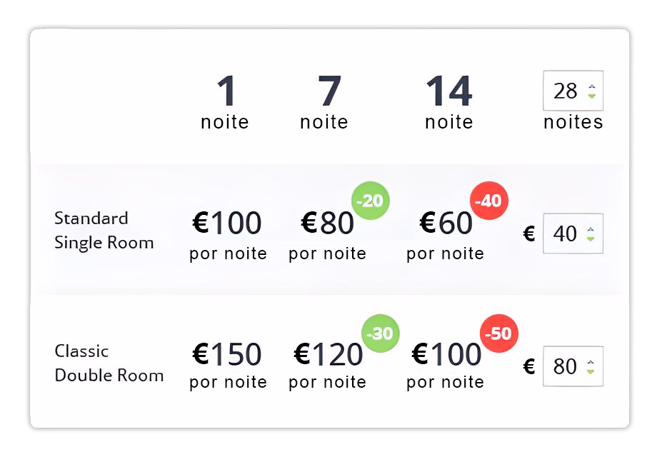 weekly-and-monthly-rates-fotor-20240517123512 - Portugal Explorer - Portugal Explorer