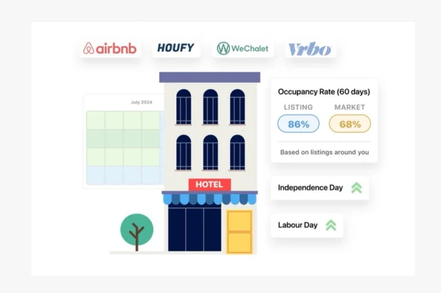 A Douro Business Valley dá mais um passo para apoiar os negócios locais: apresentamos o RatePilot, a nossa solução de preços dinâmicos para alojamentos.Agora, os nossos parceiros podem ajustar automaticamente as tarifas do seu alojamento com base na procura, sazonalidade e tendências do mercado, sem perder horas em gestão manual.Com o RatePilot, os objetivos são claros:
✔ Mais reservas
✔ Maior taxa de ocupação
✔ Otimização de receitas
✔ Gestão inteligente de tarifasEsta iniciativa faz parte do nosso compromisso em equipar as empresas aderentes com tecnologia de ponta, ajudando a crescer de forma sustentável e competitiva no setor turístico.Descubra como o RatePilot pode transformar a gestão do seu alojamento.#PortugalExplorer #RatePilot #AlojamentoLocal #Hotelaria #TurismoPortugal InovacaoTuristica EmpresasLocais GestaoInteligente