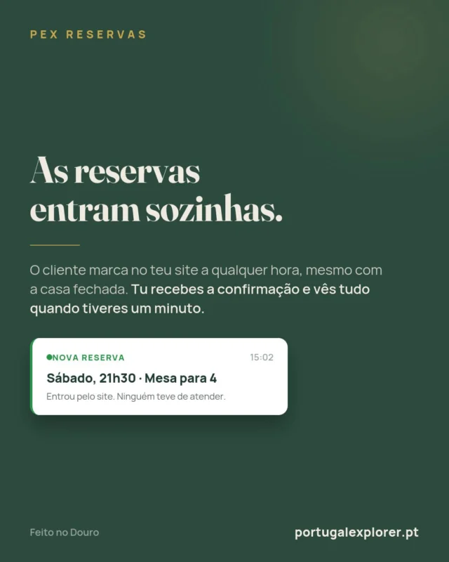 As reservas entram sozinhas
São 15h de uma quarta. 
O restaurante está fechado, entre almoços e jantares. E sem ninguém para atender o telefone, entra uma reserva para sábado à noite. Mesa para quatro.
É assim que o PEX Reservas trabalha por ti. O cliente marca no teu site a qualquer hora, tu recebes a confirmação e vês tudo organizado quando tiveres um minuto.
Sem telefonemas a meio do serviço. 
Feito no Douro, já a funcionar em restaurantes da região.
Queres ver como ficava no teu? Manda-nos mensagem.
#PEXReservas #Restauração #Reservas #Douro #PortugalExplorer #TransformaçãoDigital #Empresas #NegociosPortugal #EmpresasLocais #GastronomiaPortuguesa #DouroValley #ReservasOnline #SemComissões #TecnologiaParaRestaurantes #Restaurantes #PesoDaRegua #dourovalley